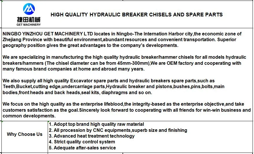 High Quality Hydraulic Breaker Chisels China OEM Factory Manufacturer for Breaker Hb3r Hb3g Hb5g Hb8g Hb10g Hb15g Hb18g Hb20g Hb30g Hb35g Hb40g Hb50g Hb100g F1