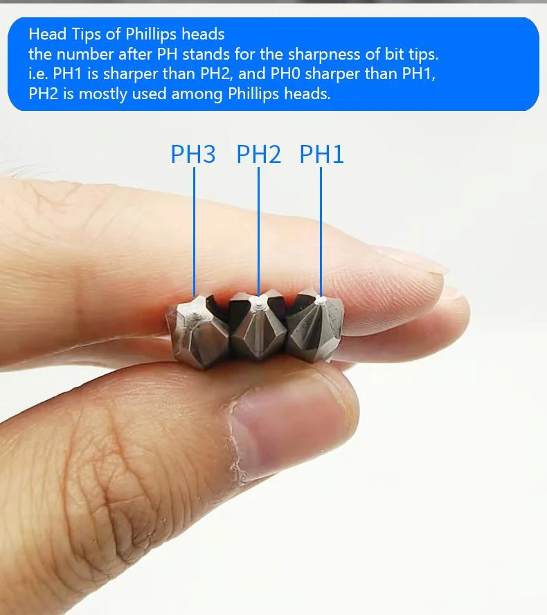 Factory Direct Sale Hot Selling Low Price Screw Driver Bit